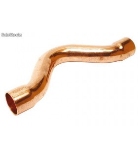 Curva de desviación de...